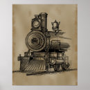 Suche nach eisernes pferd poster Motor