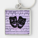 Suche nach oper schlüsselanhänger Musik