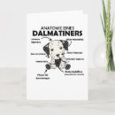 Suche nach anatomie karten Hunde