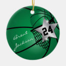 Suche nach basketballer ornamente Jede person