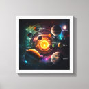Suche nach neptunes mond Sonnensystem