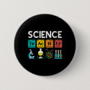 Suche nach biologie buttons Lehrer