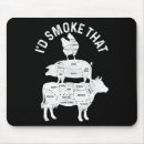 Suche nach metzger mousepads Fleisch