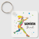 Suche nach badminton schlüsselanhänger Federball