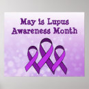 Suche nach lupus poster Lila