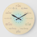 Suche nach mathematik wanduhren Wissenschaft