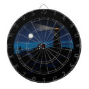 Suche nach nacht dartscheiben See