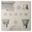 Suche nach plan fliesen Jahrhundert