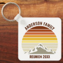 Suche nach berge schlüsselanhänger Sonnenuntergang