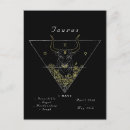 Suche nach horoskop postkarten Zodiac