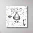 Suche nach vintage küche leinwandbilder Kuchen