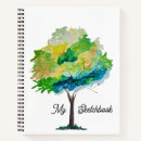 Suche nach kunstbuch kleine notizbücher Künstler