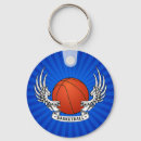 Suche nach korb schlüsselanhänger Jede person