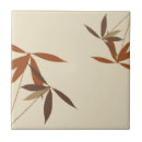 Suche nach blumendekor fliesen Modern