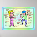 Suche nach französisches klassenzimmer poster Bildung