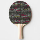 Suche nach software Programmierer