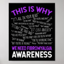 Suche nach lyme poster Fibromyalgie