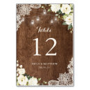 Suche nach spitze tischkarten Maurerkirsche