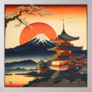 Suche nach ukiyoe poster Fuji