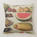 Suche nach stillleben mit frucht 1832 1907