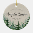 Suche nach gedenken sie ornamente Für alle