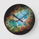 Suche nach teleskop wanduhren Planeten