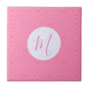 Suche nach gewellt fliesen Für sie