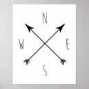 Suche nach für hipster poster Reisen