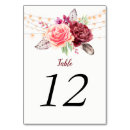 Suche nach feder tischkarten Für alle