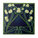 Suche nach jugendlich fliesen Für alle