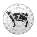 Suche nach kühe dartscheiben Bauernhof