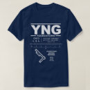 Suche nach youngstown Reise