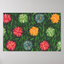Suche nach chrysanthemen poster Jede person