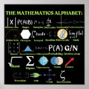 Suche nach algebra poster Mathelehrer