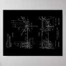 Suche nach trommel poster Musik