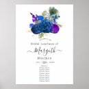 Suche nach antike hochzeits poster Blau