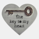 Suche nach steampunk aufkleber Schlüssel