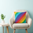 Suche nach lesbian kissen Que