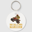 Suche nach atv schlüsselanhänger Quad