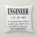 Suche nach ingenieur kissen Technik