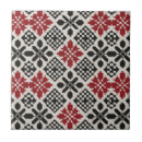 Suche nach geometric pattern fliesen Für alle