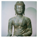 Suche nach gesetzt fliesen Jahrhundert