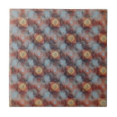 Suche nach strukturiert fliesen Abstrakt