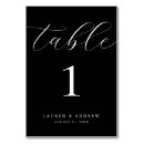 Suche nach hochzeits tischkarten Für sie/ihn