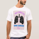 Suche nach atmung tshirts Atem