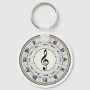 Suche nach clever schlüsselanhänger Musik