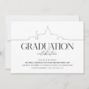 Suche nach hauptstadt einladungen Washington dc