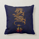 Suche nach google kissen Für alle