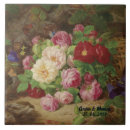 Suche nach bänder fliesen Blau