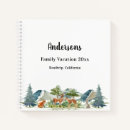 Suche nach wandern kleine notizbücher Familienurlaub